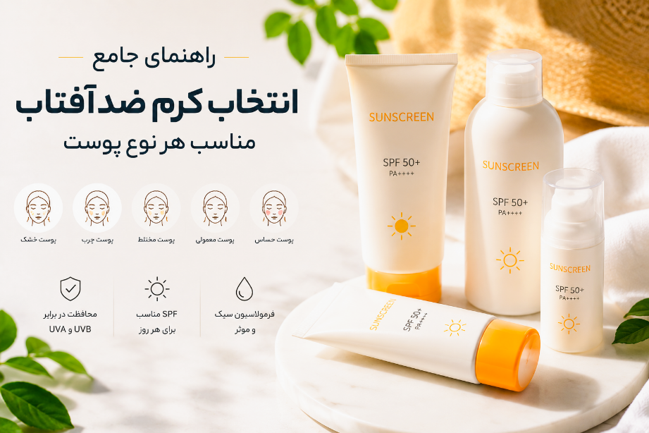 راهنمای جامع انتخاب کرم ضدآفتاب مناسب هر نوع پوست🔆